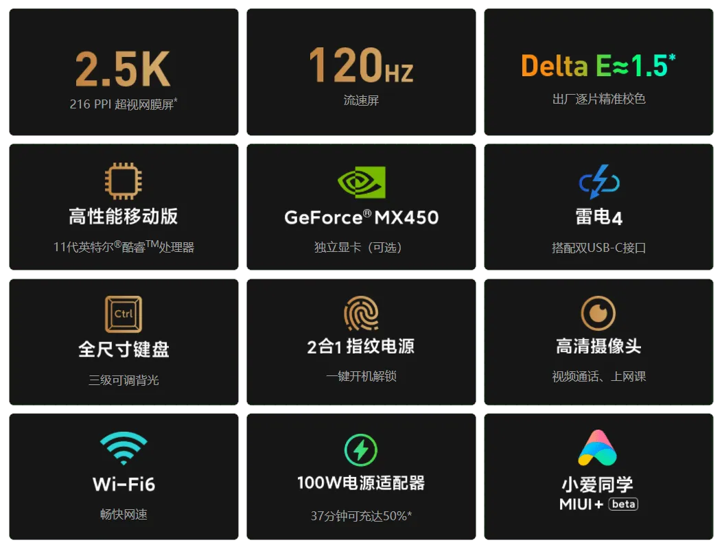 Xiaomi Mi Notebook Pro 14 (2021) Laptop