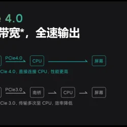 mi notebook pro 14 2021 2