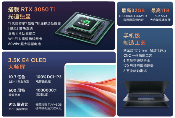 xiaomi mi notebook pro x 15 2021 nederland