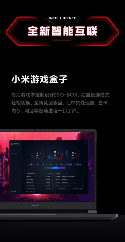 Xiaomi Redmi G (2021) Laptop - Afbeelding 9