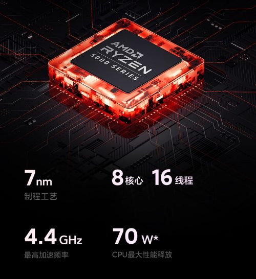 Xiaomi Redmi G (2021) Laptop - Afbeelding 14