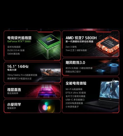 Xiaomi Redmi G (2021) Laptop - Afbeelding 19