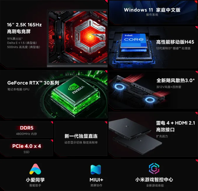 Redmi G 2022 Laptop Nederland