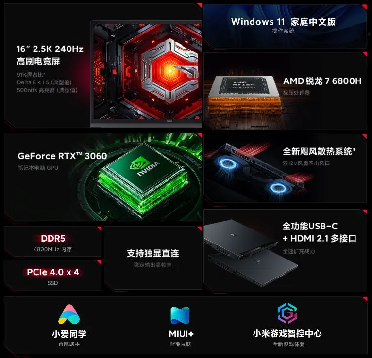 Xiaomi Redmi G Pro 2022 laptop nederland 